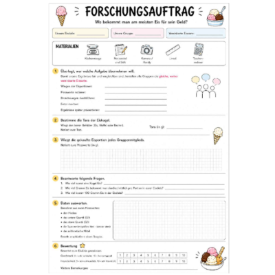 Eisdielencheck_Boxplot
