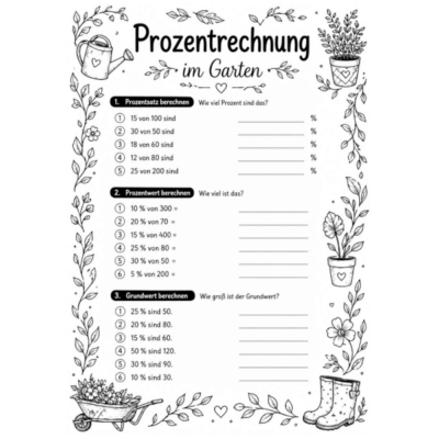 Prozentrechnung im Garten