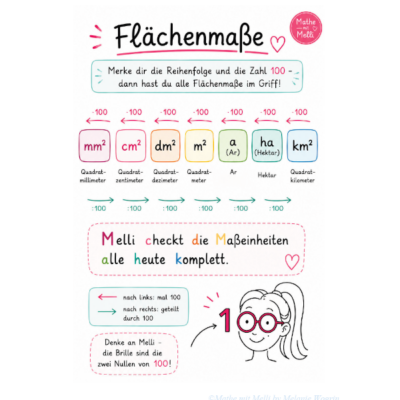 Flaechenmasse